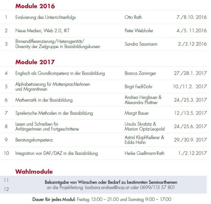 Module